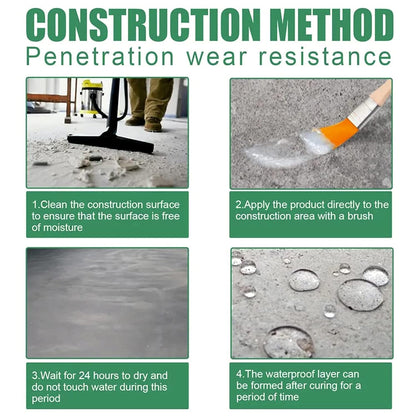Transparent Waterproof Seal – Instant Leak Fix & Long-Lasting Protection